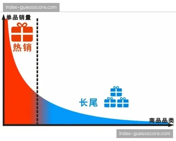 内容版权运营由独家买断向分层授权演进 激活长尾分发市场