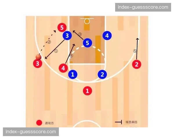 【2026年4月CBA联赛战术演变全景分析·赛中·特写“战术板视角:杜锋暂停期间手绘‘西班牙挡拆’破解浙江队联防” 【2026年4月CBA联赛战术演变全景分析·赛中·特写“战术板视角:杜锋暂停期间手绘‘西班牙挡拆’破解浙江队联防”